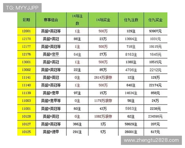 北单开奖速度为何如此缓慢引热议