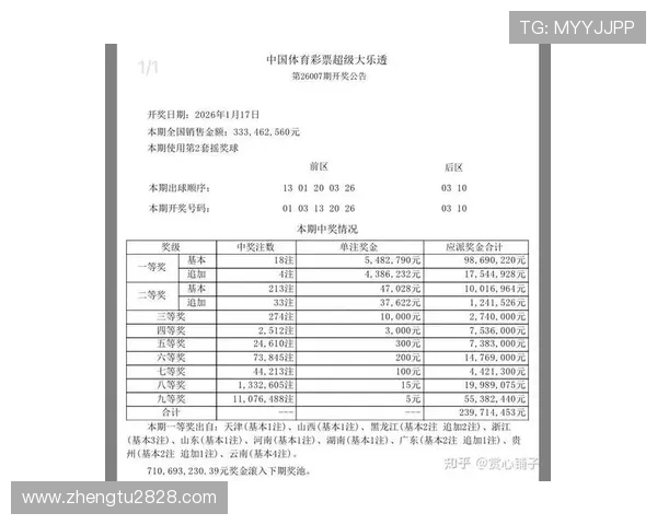 贝大乐透最新开奖结果公布，大奖花落谁家？